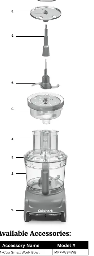 Exploded view of the food processor components