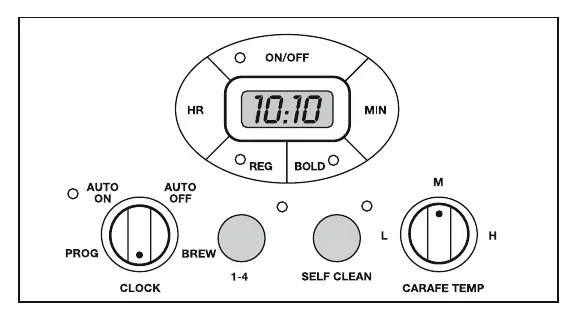 Control Panel layout