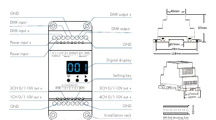 Mechanical structure and dimensions