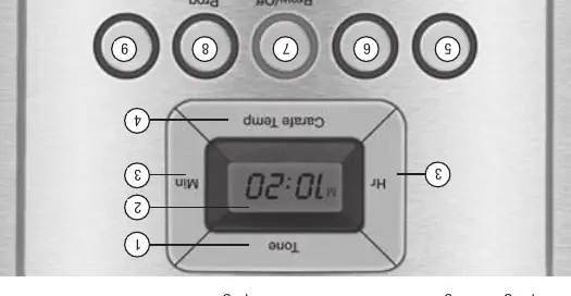 Control panel layout