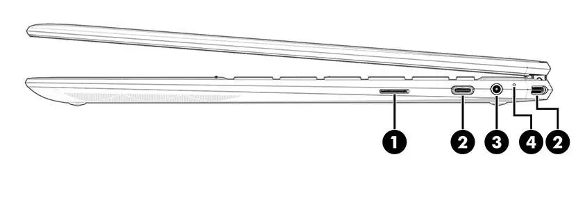 Right-side components