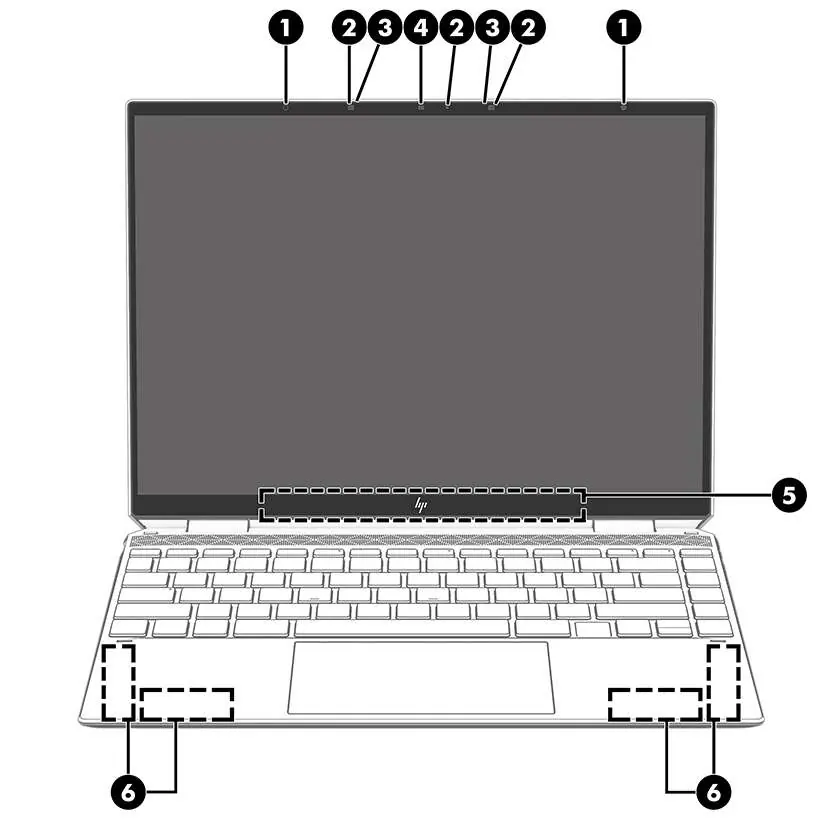 Display components