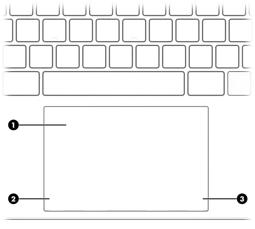 Touchpad components