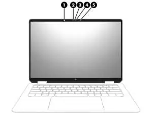 Display components