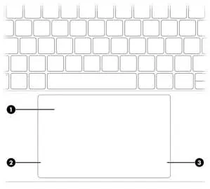 Touchpad components