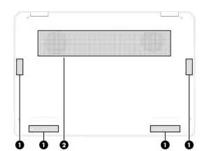 Bottom components
