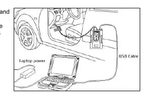 GDS connection setup