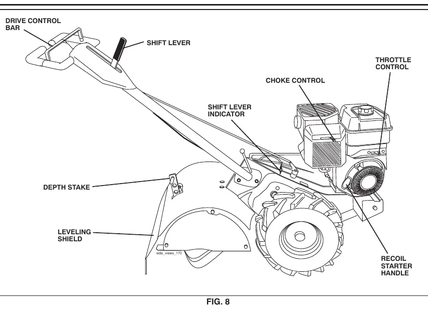 Tiller controls overview