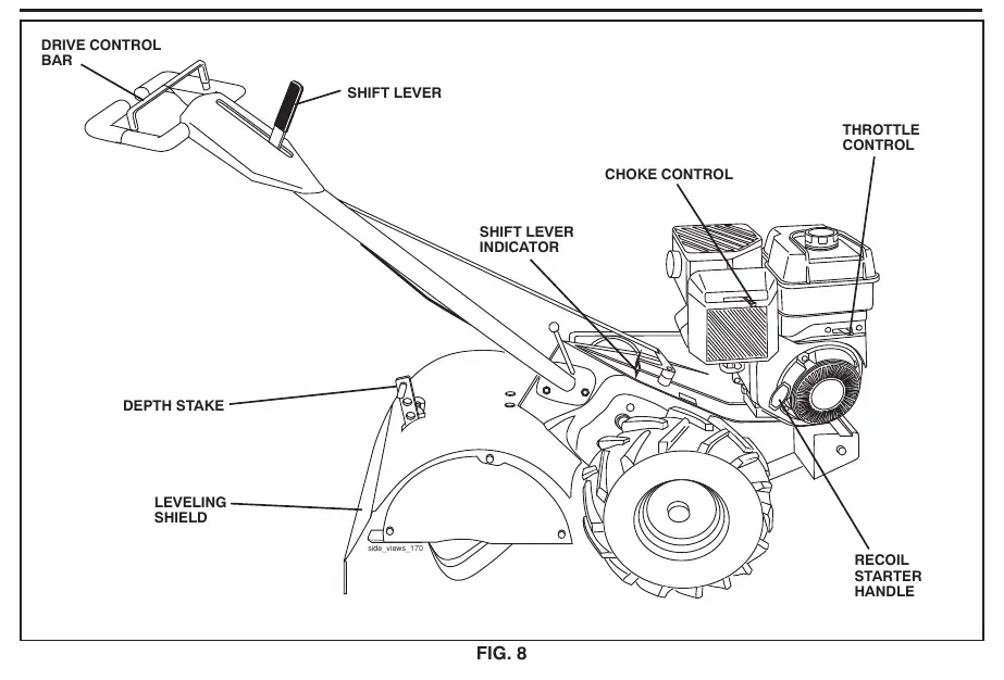 Control locations on the tiller.
