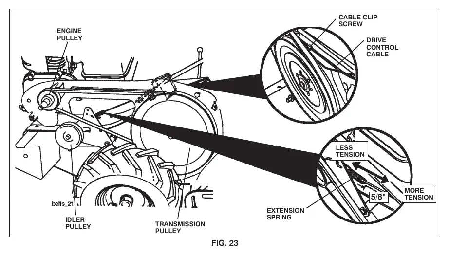 Ground drive belt adjustment.