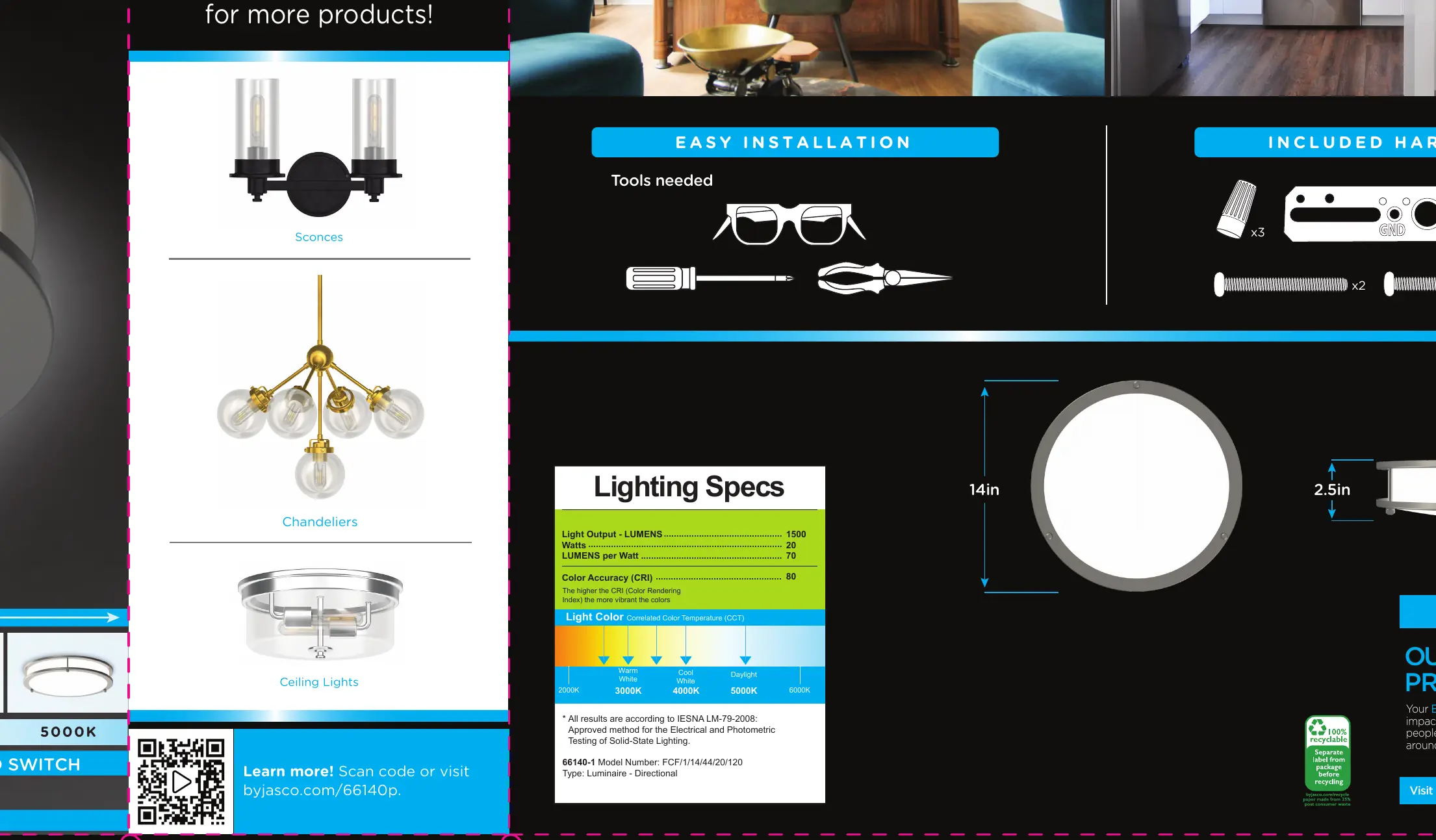 Lighting specifications table