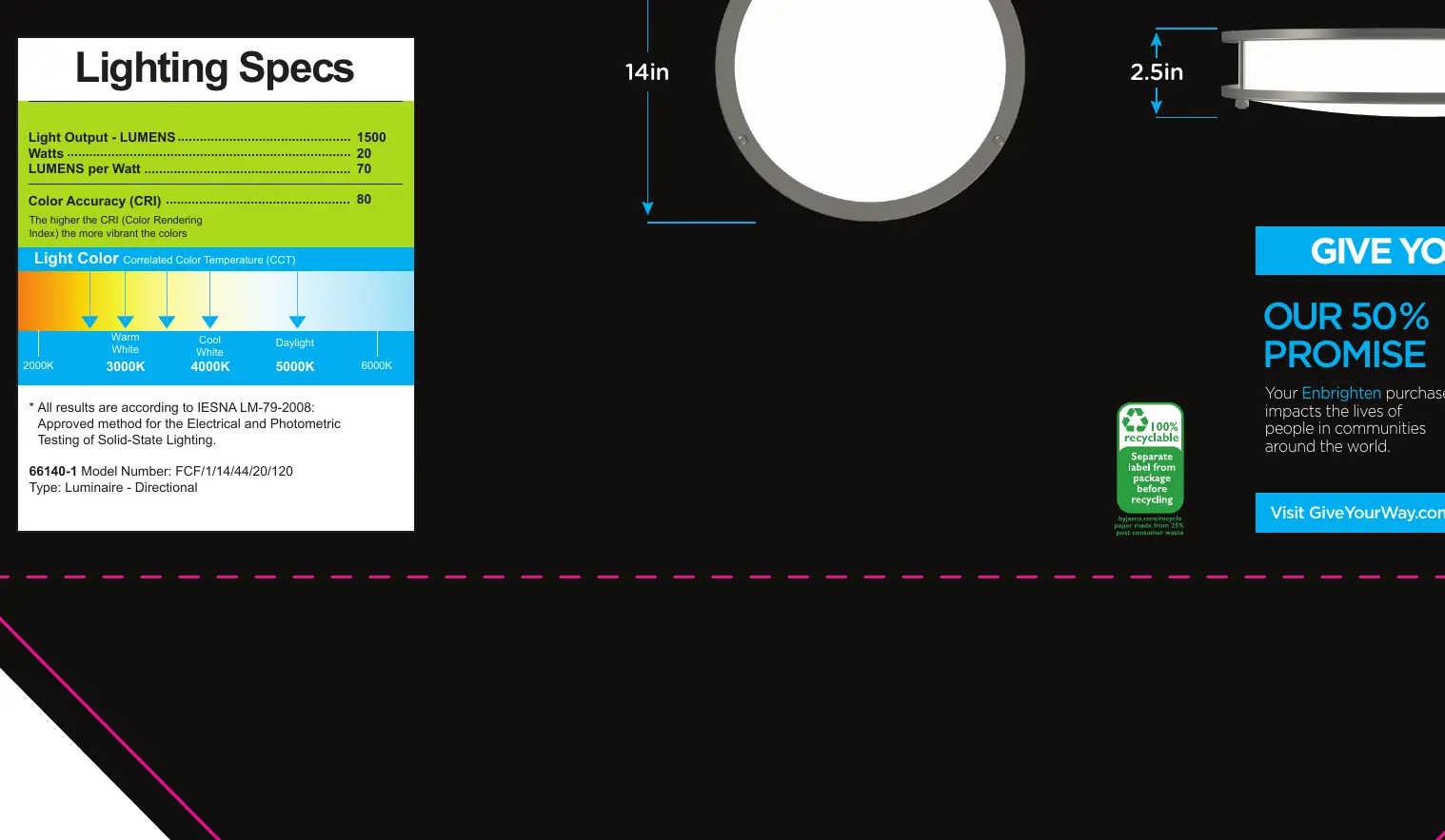 Lighting specifications table