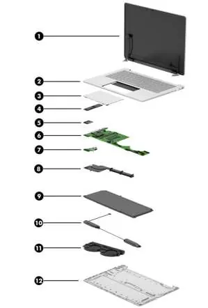 Major computer components