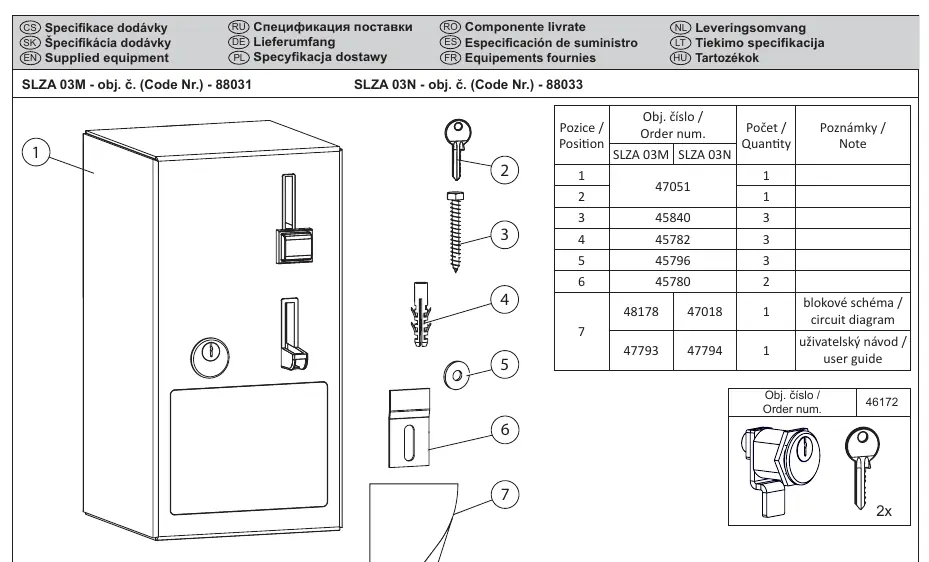 Supplied equipment list and components