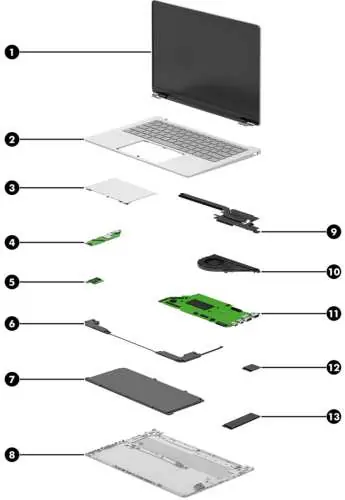 Computer major components