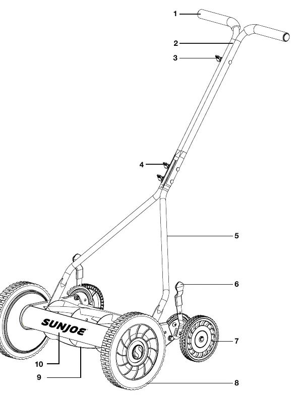 Parts diagram of the manual reel mower