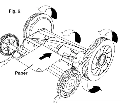 Blade alignment test (Fig. 6)