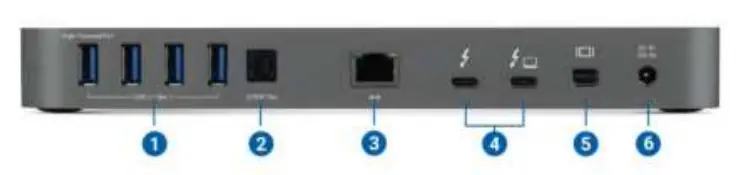 Rear view port identification