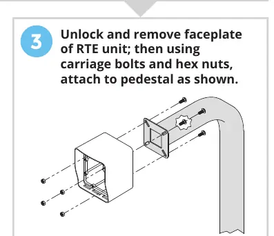 Mounting the RTE unit