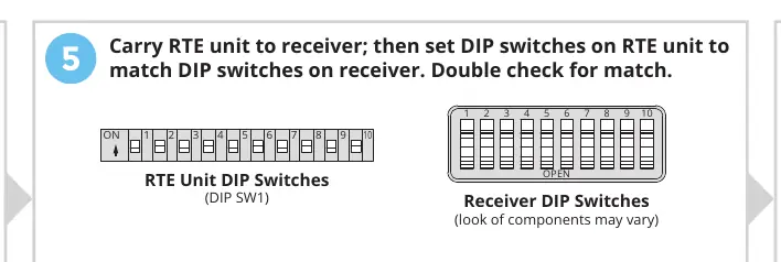 DIP switch pairing configuration