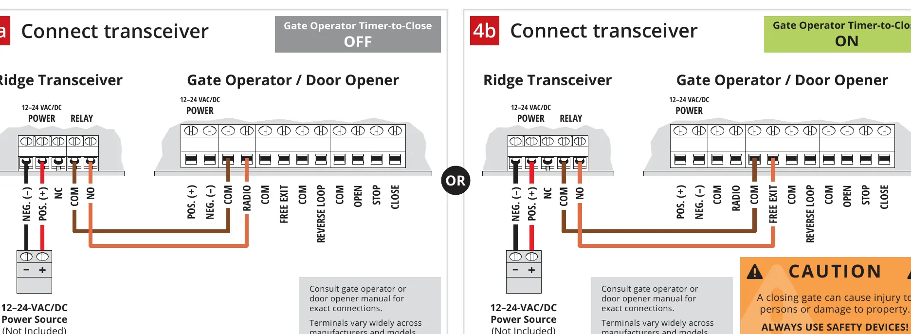 Wiring diagrams for Timer-to-Close OFF and ON configurations