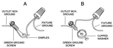 Ground wire connection diagram