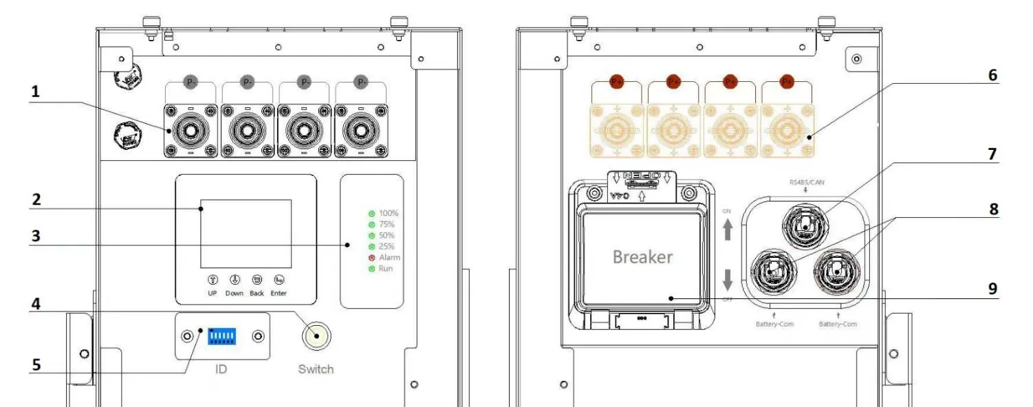 Battery diagram showing terminals and ports