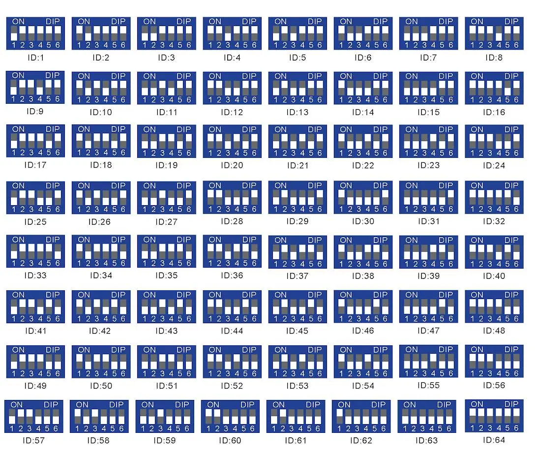 DIP switch ID table