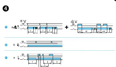 Function diagrams for modes 4a, 4b, and 4c.