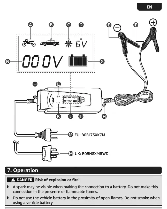 Product overview and components