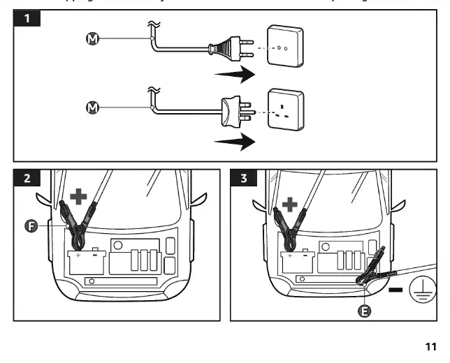 Connecting the appliance to a vehicle battery
