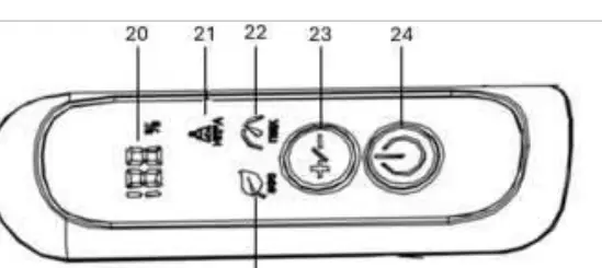 Control panel interface