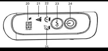 Control panel interface
