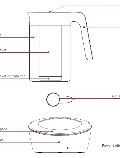 Components of the Instant Cold Brewer