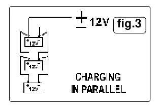 Parallel charging (Fig 3)
