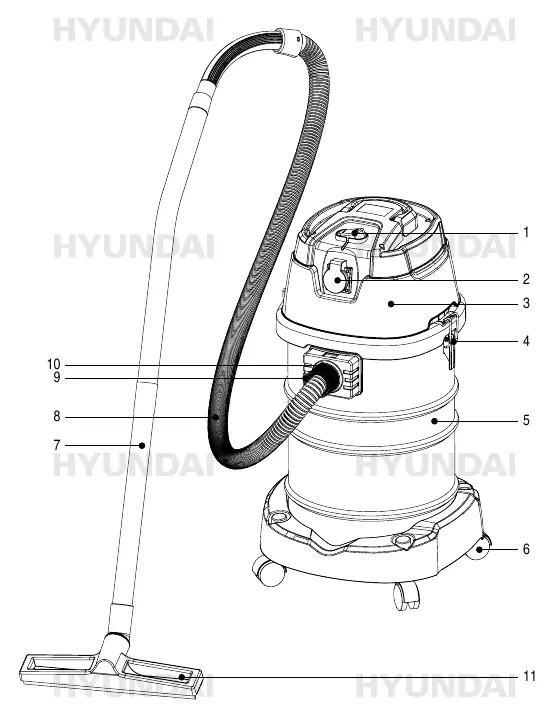 Diagram of the vacuum cleaner components