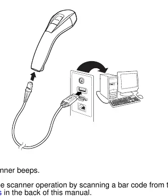 Scanner connection diagram