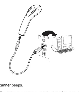 USB Connection Diagram