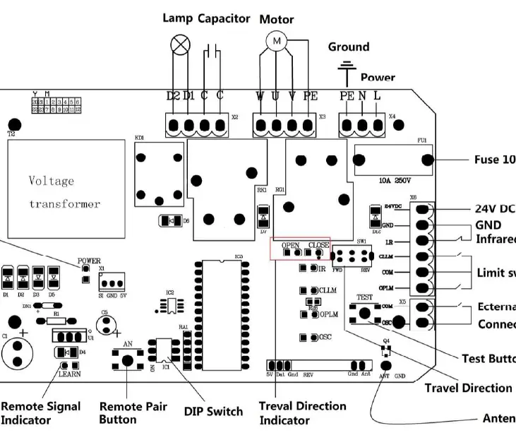 Control board connections and indicators diagram