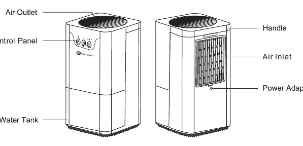Components diagram showing air outlet, control panel, water tank, handle, air inlet, and power adapter.