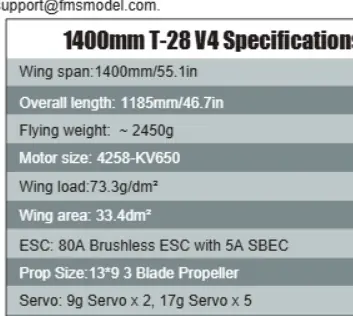 Kit contents and specifications