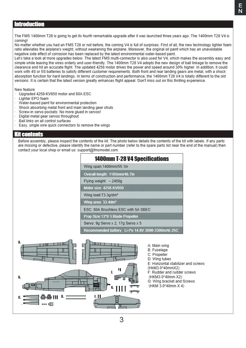 Verify all kit components against the parts list.