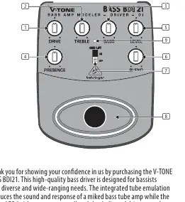 Front panel controls
