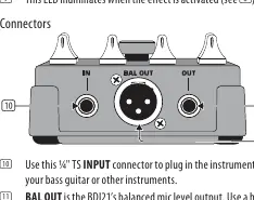 Rear panel connectors