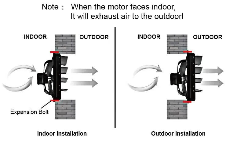 Additional installation photo from page 8