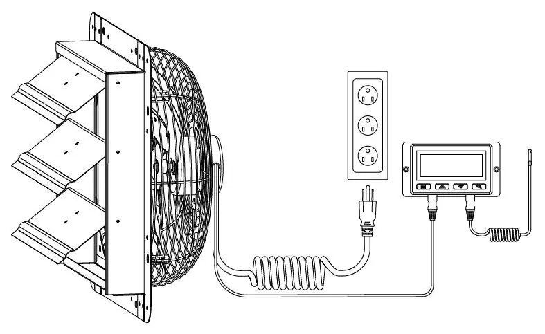 Controller connections