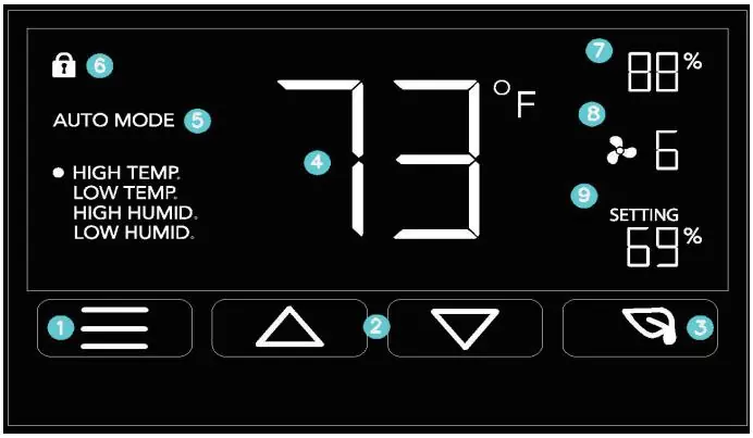 Controller interface