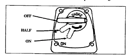 Choke and throttle controls