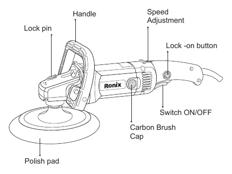 Tool parts diagram