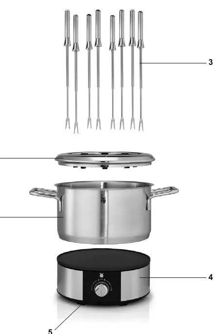 Overview of components